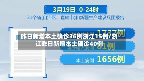 昨日新增本土确诊36例浙江15例/浙江昨日新增本土确诊40例