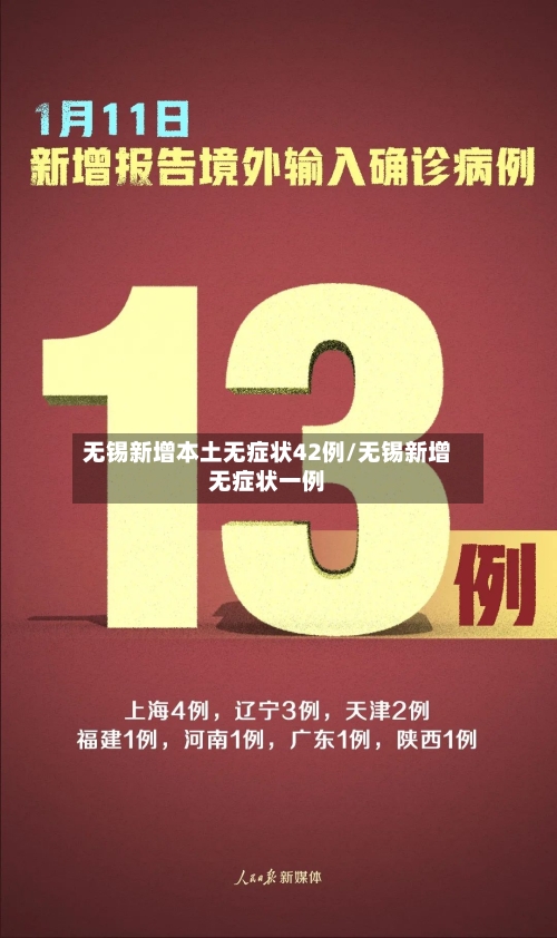 无锡新增本土无症状42例/无锡新增无症状一例