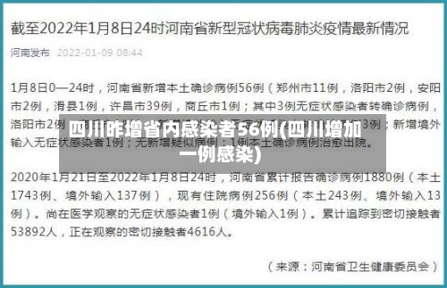 四川昨增省内感染者56例(四川增加一例感染)