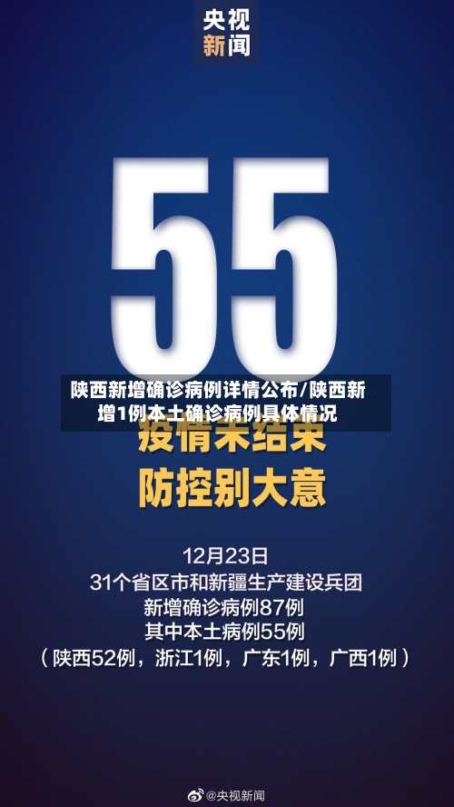 陕西新增确诊病例详情公布/陕西新增1例本土确诊病例具体情况