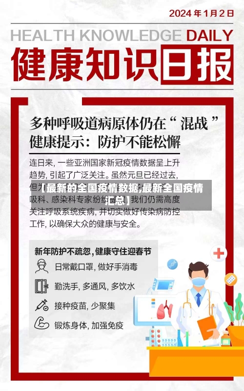 【最新的全国疫情数据,最新全国疫情汇总】