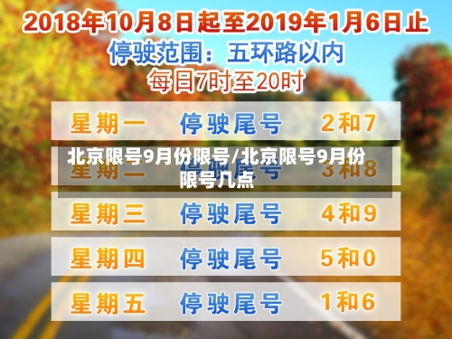 北京限号9月份限号/北京限号9月份限号几点