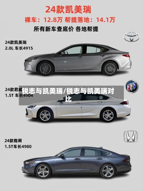 锐志与凯美瑞/锐志与凯美瑞对比