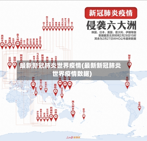 最新新冠肺炎世界疫情(最新新冠肺炎世界疫情数据)