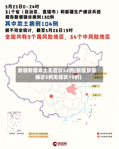 新疆新增本土无症状52例(新疆新增确诊5例无症状19例)