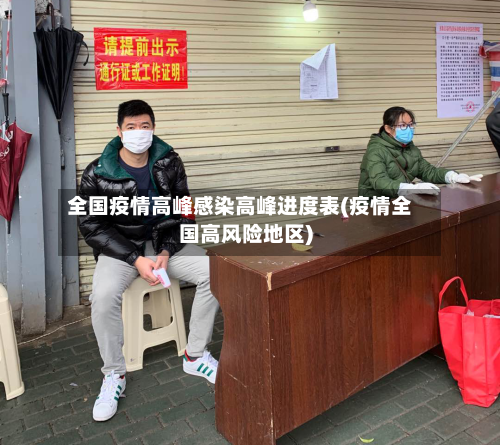 全国疫情高峰感染高峰进度表(疫情全国高风险地区)