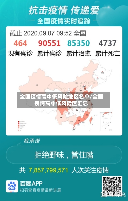 全国疫情高中低风险地区名单/全国疫情高中低风险区汇总