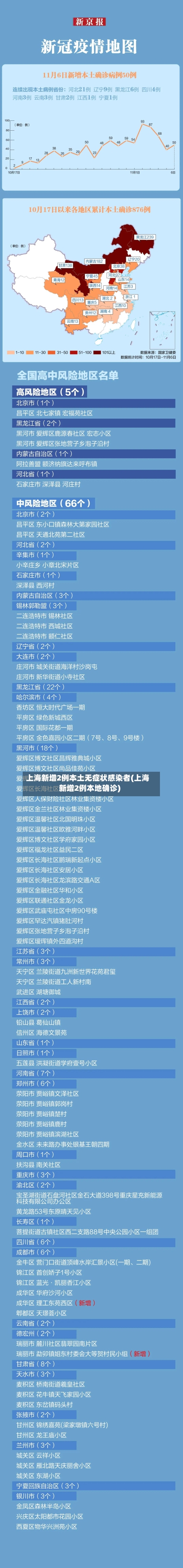 上海新增2例本土无症状感染者(上海新增2例本地确诊)