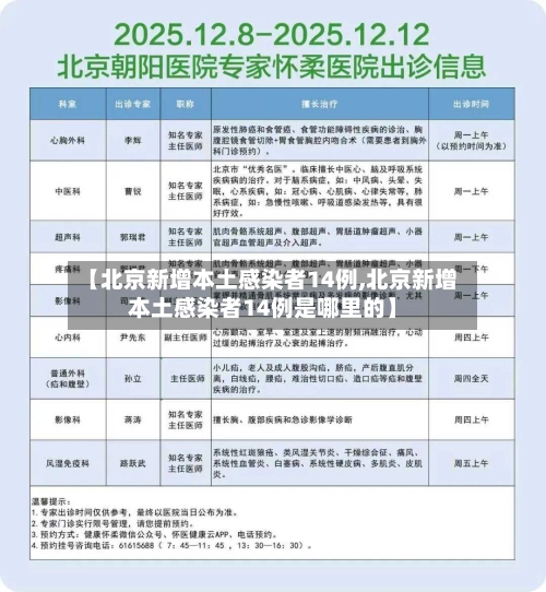 【北京新增本土感染者14例,北京新增本土感染者14例是哪里的】