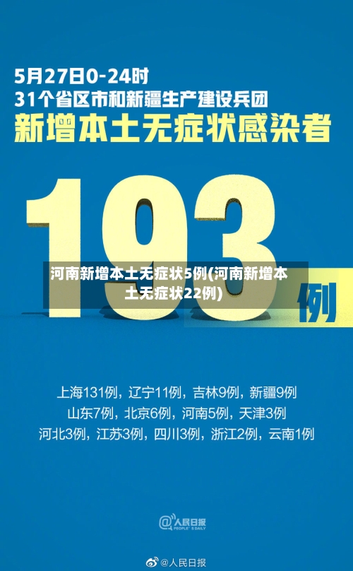 河南新增本土无症状5例(河南新增本土无症状22例)