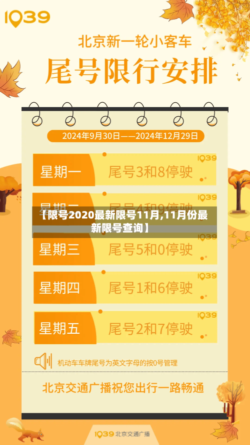 【限号2020最新限号11月,11月份最新限号查询】