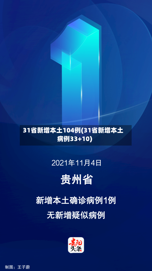 31省新增本土104例(31省新增本土病例33+10)