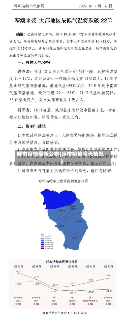 呼市疫情最新公布(呼市疫情今天情况)