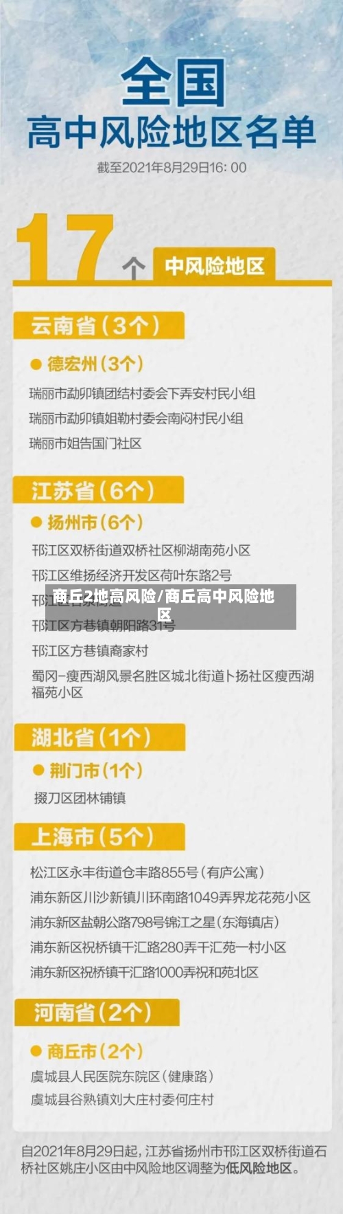 商丘2地高风险/商丘高中风险地区