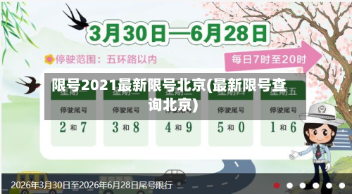 限号2021最新限号北京(最新限号查询北京)