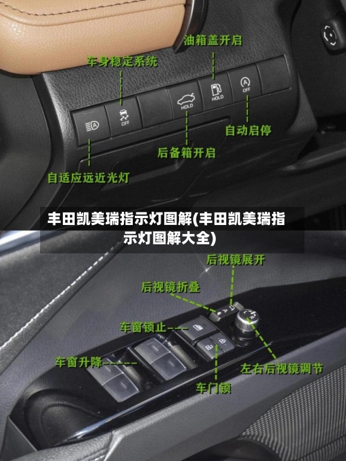 丰田凯美瑞指示灯图解(丰田凯美瑞指示灯图解大全)
