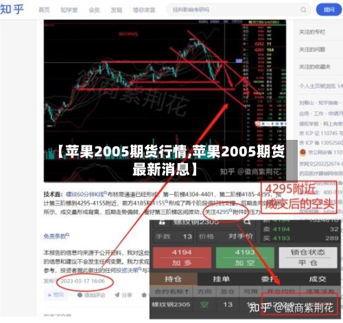 【苹果2005期货行情,苹果2005期货最新消息】