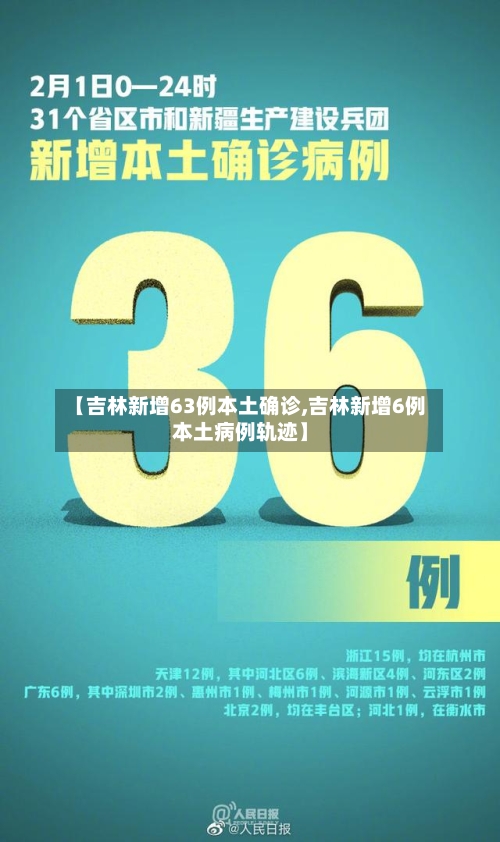 【吉林新增63例本土确诊,吉林新增6例本土病例轨迹】