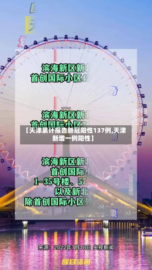 【天津累计报告新冠阳性137例,天津新增一例阳性】
