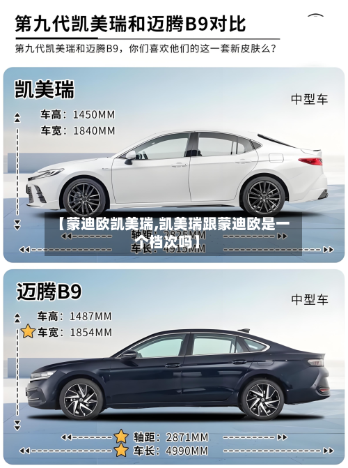 【蒙迪欧凯美瑞,凯美瑞跟蒙迪欧是一个档次吗】