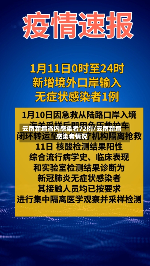 云南新增省内感染者72例/云南新增感染者情况
