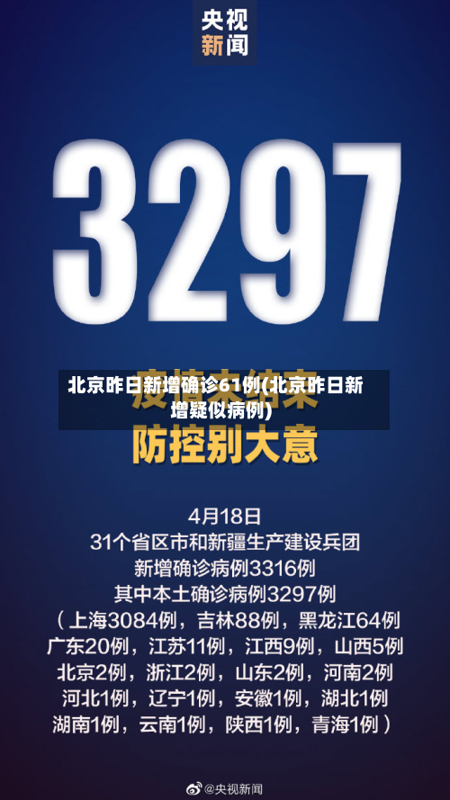 北京昨日新增确诊61例(北京昨日新增疑似病例)
