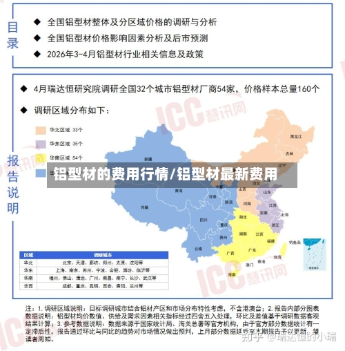 铝型材的费用行情/铝型材最新费用