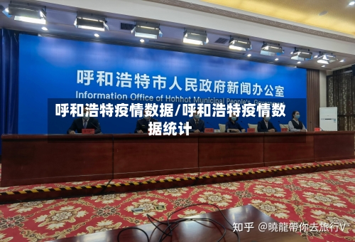 呼和浩特疫情数据/呼和浩特疫情数据统计