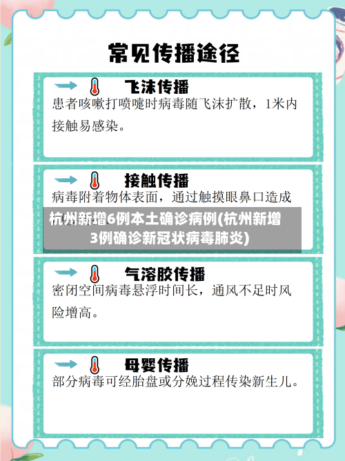 杭州新增6例本土确诊病例(杭州新增3例确诊新冠状病毒肺炎)