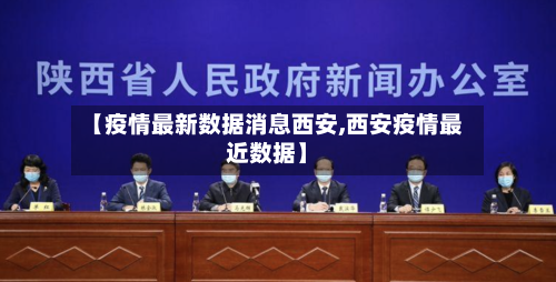 【疫情最新数据消息西安,西安疫情最近数据】