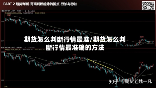 期货怎么判断行情最准/期货怎么判断行情最准确的方法