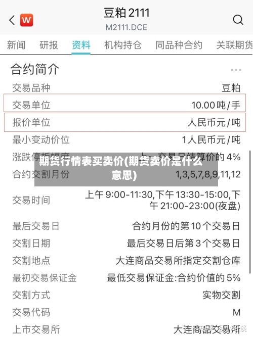 期货行情表买卖价(期货卖价是什么意思)