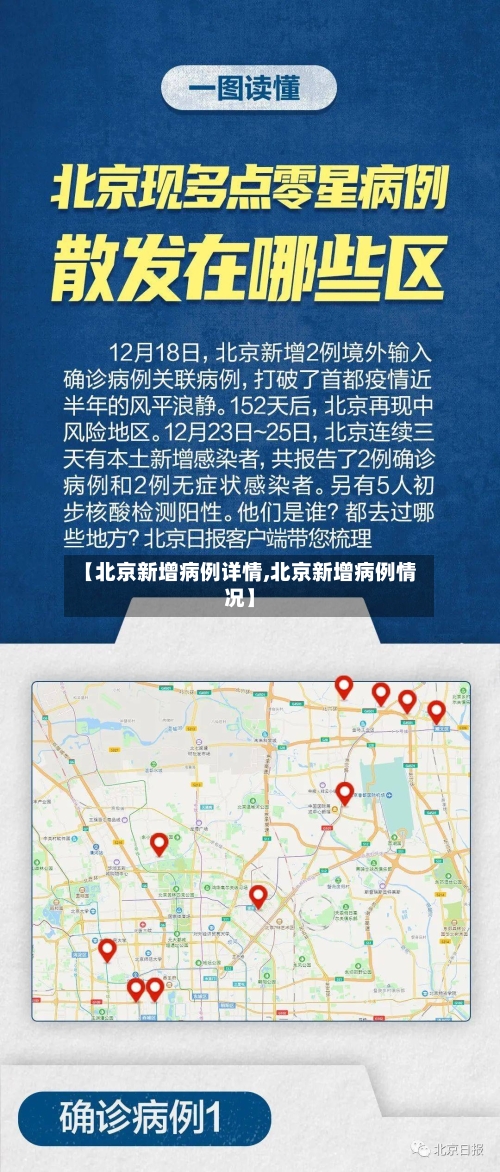 【北京新增病例详情,北京新增病例情况】