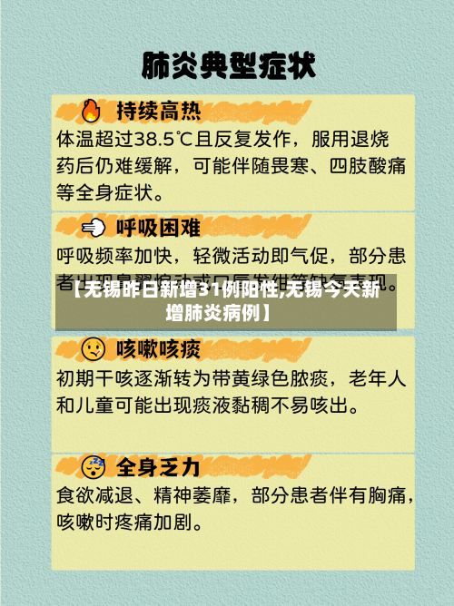 【无锡昨日新增31例阳性,无锡今天新增肺炎病例】