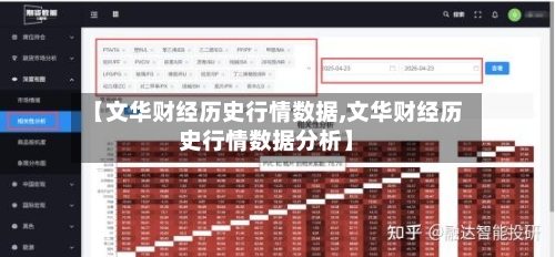 【文华财经历史行情数据,文华财经历史行情数据分析】