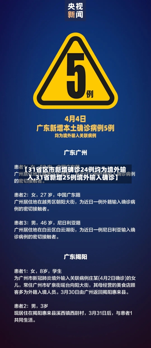 【31省区市新增确诊24例均为境外输入,31省新增25例境外输入确诊】
