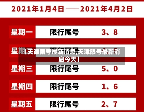 【天津限号最新消息,天津限号最新消息今天】