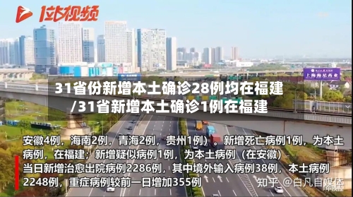 31省份新增本土确诊28例均在福建/31省新增本土确诊1例在福建