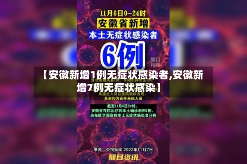 【安徽新增1例无症状感染者,安徽新增7例无症状感染】