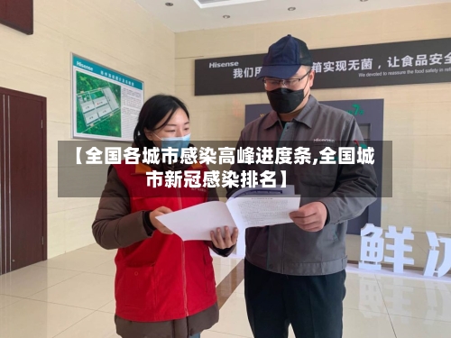 【全国各城市感染高峰进度条,全国城市新冠感染排名】