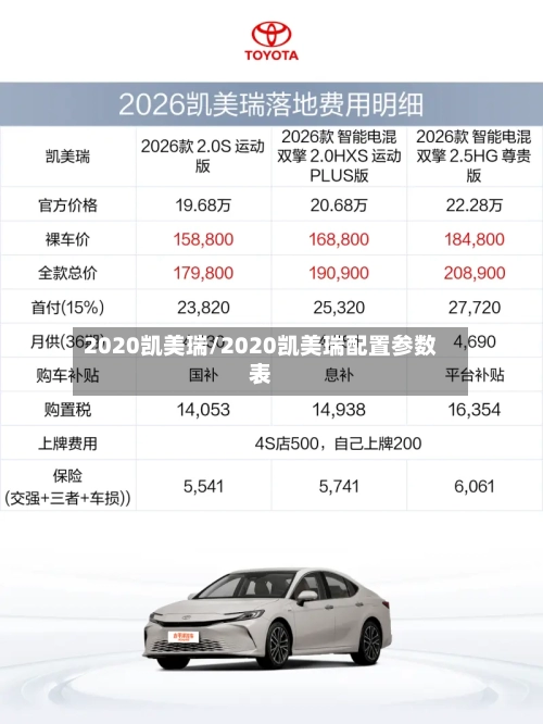 2020凯美瑞/2020凯美瑞配置参数表