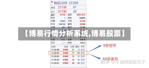 【博易行情分析系统,博易股票】