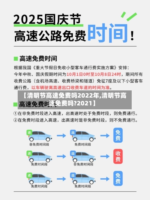 【清明节高速免费吗2022年,清明节高速免费吗?2021】