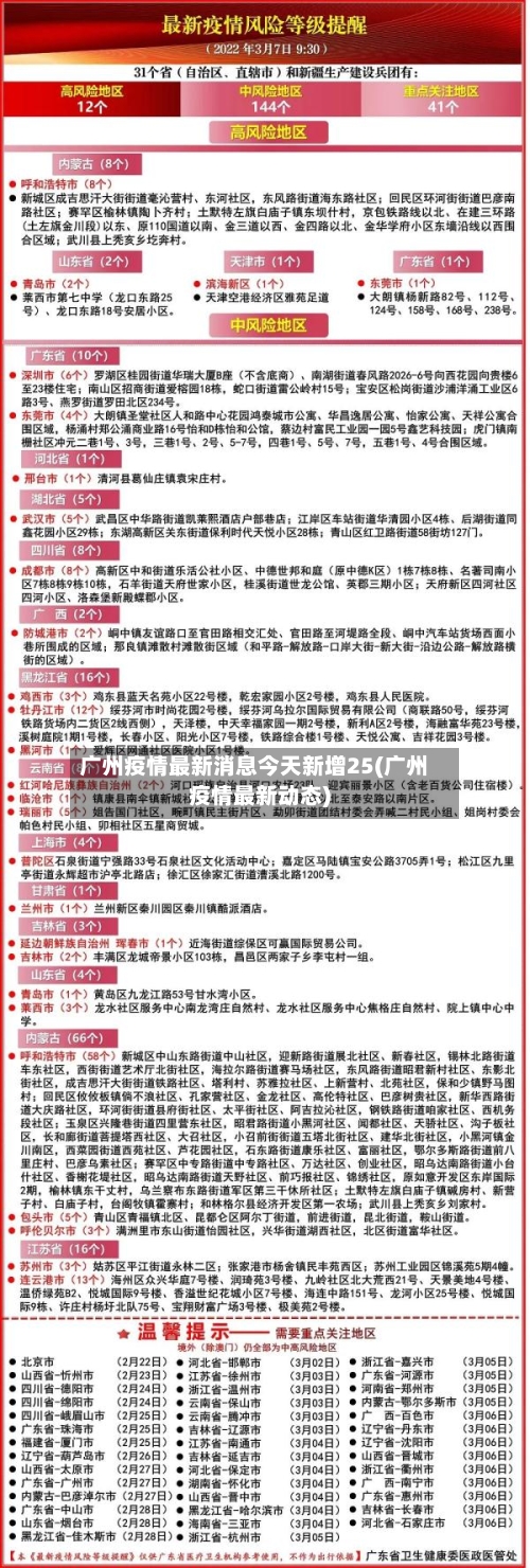广州疫情最新消息今天新增25(广州疫情最新动态)