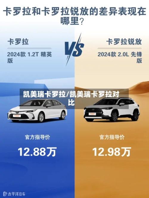 凯美瑞卡罗拉/凯美瑞卡罗拉对比