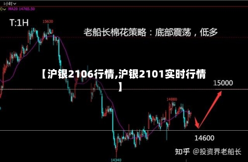 【沪银2106行情,沪银2101实时行情】