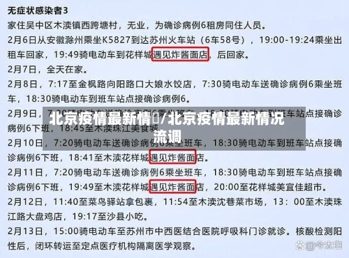 北京疫情最新情況/北京疫情最新情况流调