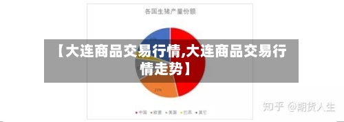 【大连商品交易行情,大连商品交易行情走势】