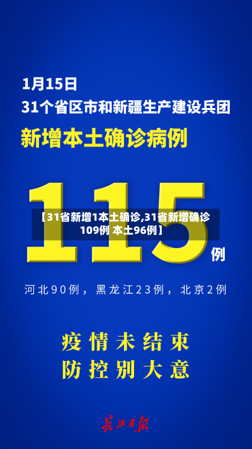 【31省新增1本土确诊,31省新增确诊109例 本土96例】