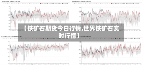 【铁矿石期货今日行情,世界铁矿石实时行情】